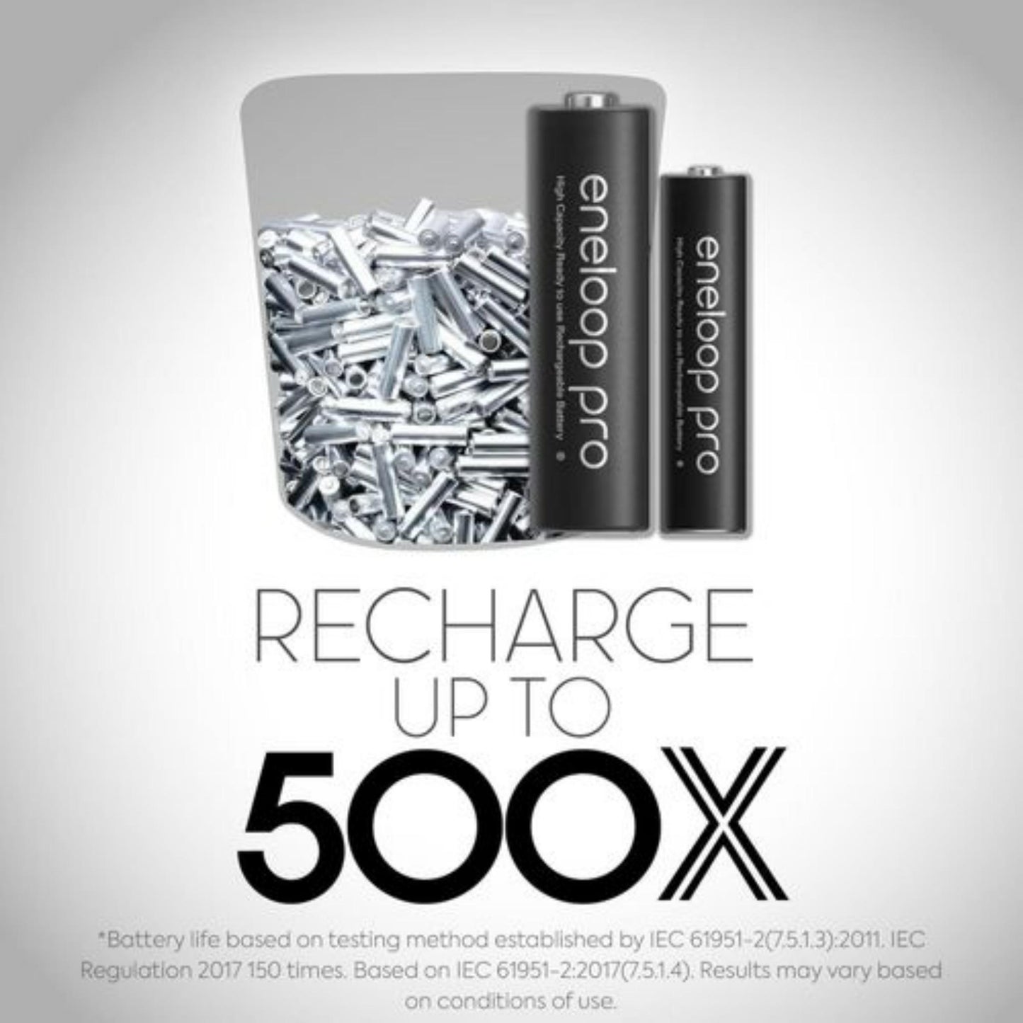 Panasonic eneloop pro AA Rechargeable Battery 2500mAh
